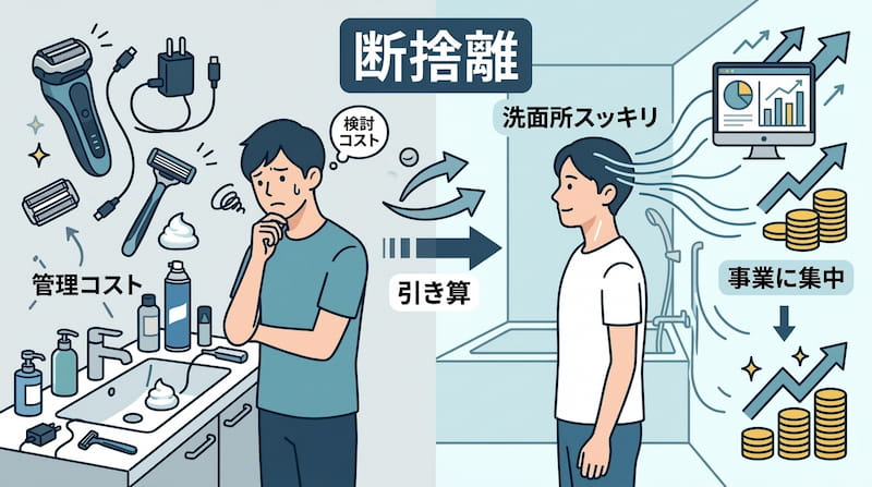 清潔な洗面所の鏡の前で、青いシャツを着た男性が電動シェーバーを使って髭を剃っているフラットイラスト。メンズグルーミング、髭剃りの朝のルーティンを表現しており、清潔感と身だしの習慣を強調。背景の棚には観葉植物、本、タオルが置かれている。