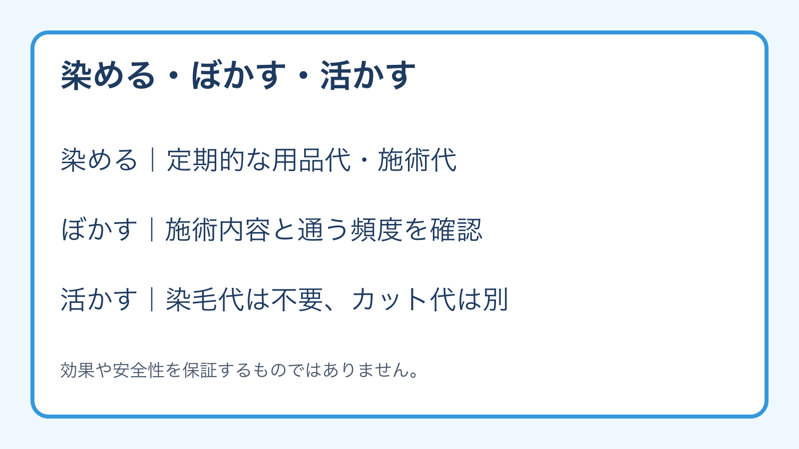 白髪対策の3つの選択肢を希望と費用の確認項目で整理した図