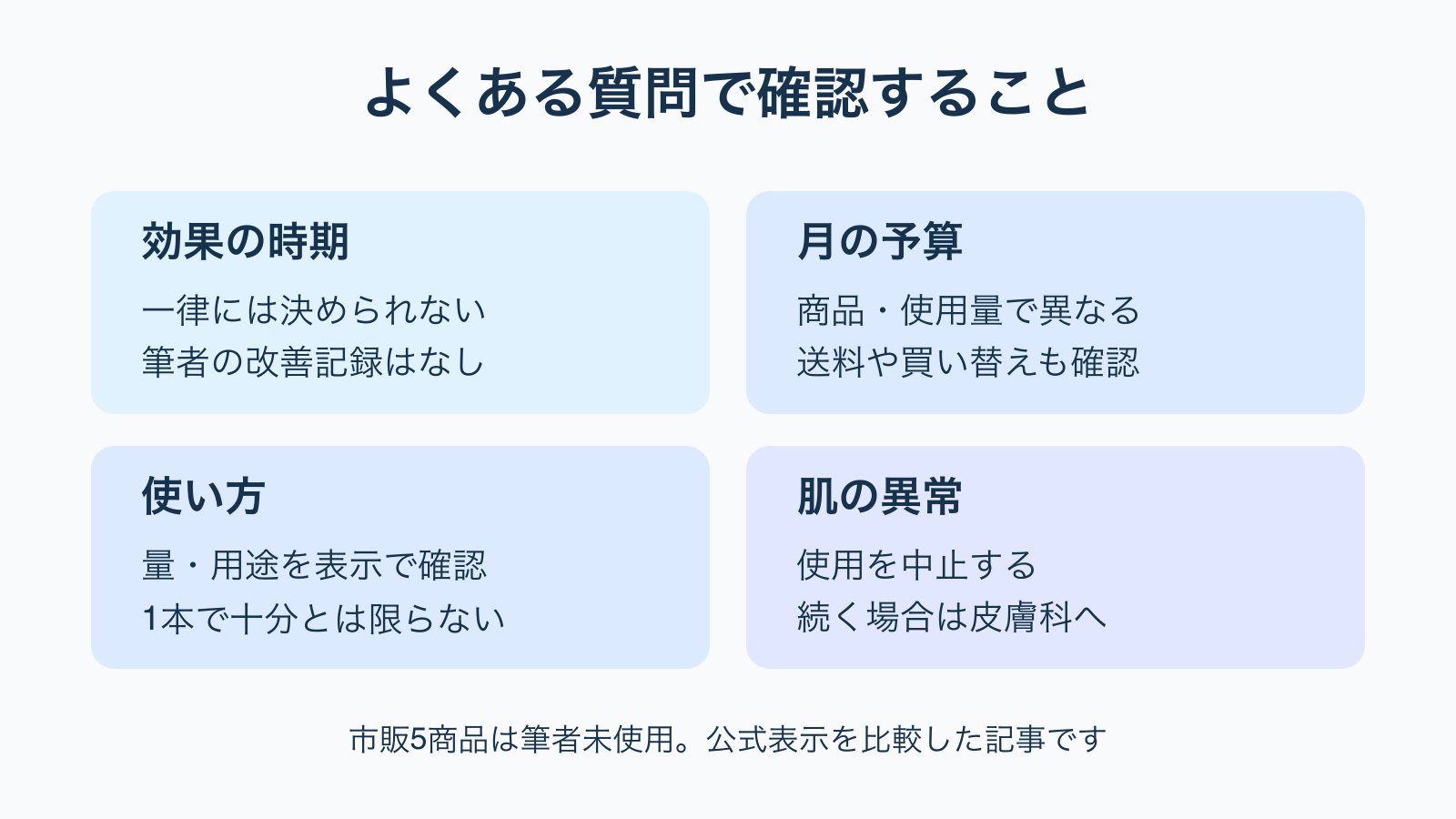 メンズスキンケアの効果の時期・予算・使い方・異常時の4つの確認事項