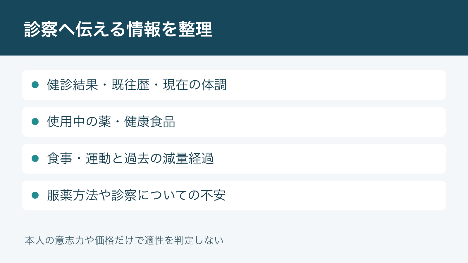 診察へ伝える情報を整理。健診結果・既往歴・現在の体調。使用中の薬・健康食品。食事・運動と過去の減量経過。服薬方法や診察についての不安