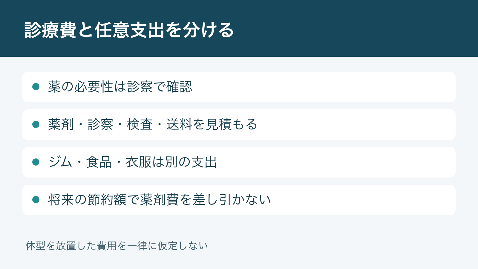 診療費と任意支出を分ける。薬の必要性は診察で確認。薬剤・診察・検査・送料を見積もる。ジム・食品・衣服は別の支出。将来の節約額で薬剤費を差し引かない