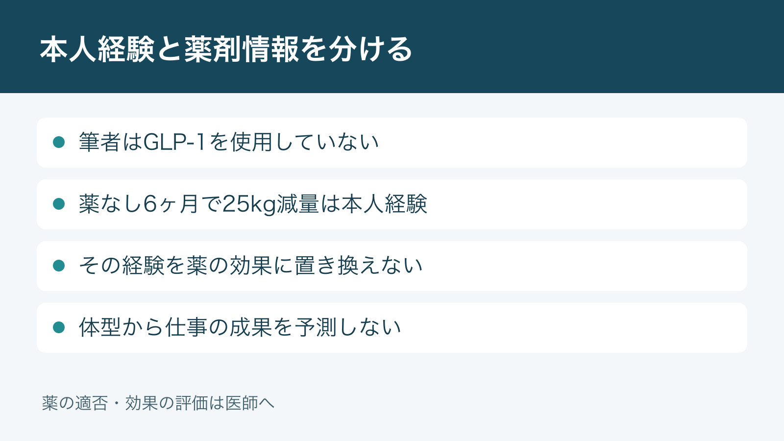 本人経験と薬剤情報を分ける。筆者はGLP-1を使用していない。薬なし6ヶ月で25kg減量は本人経験。その経験を薬の効果に置き換えない。体型から仕事の成果を予測しない