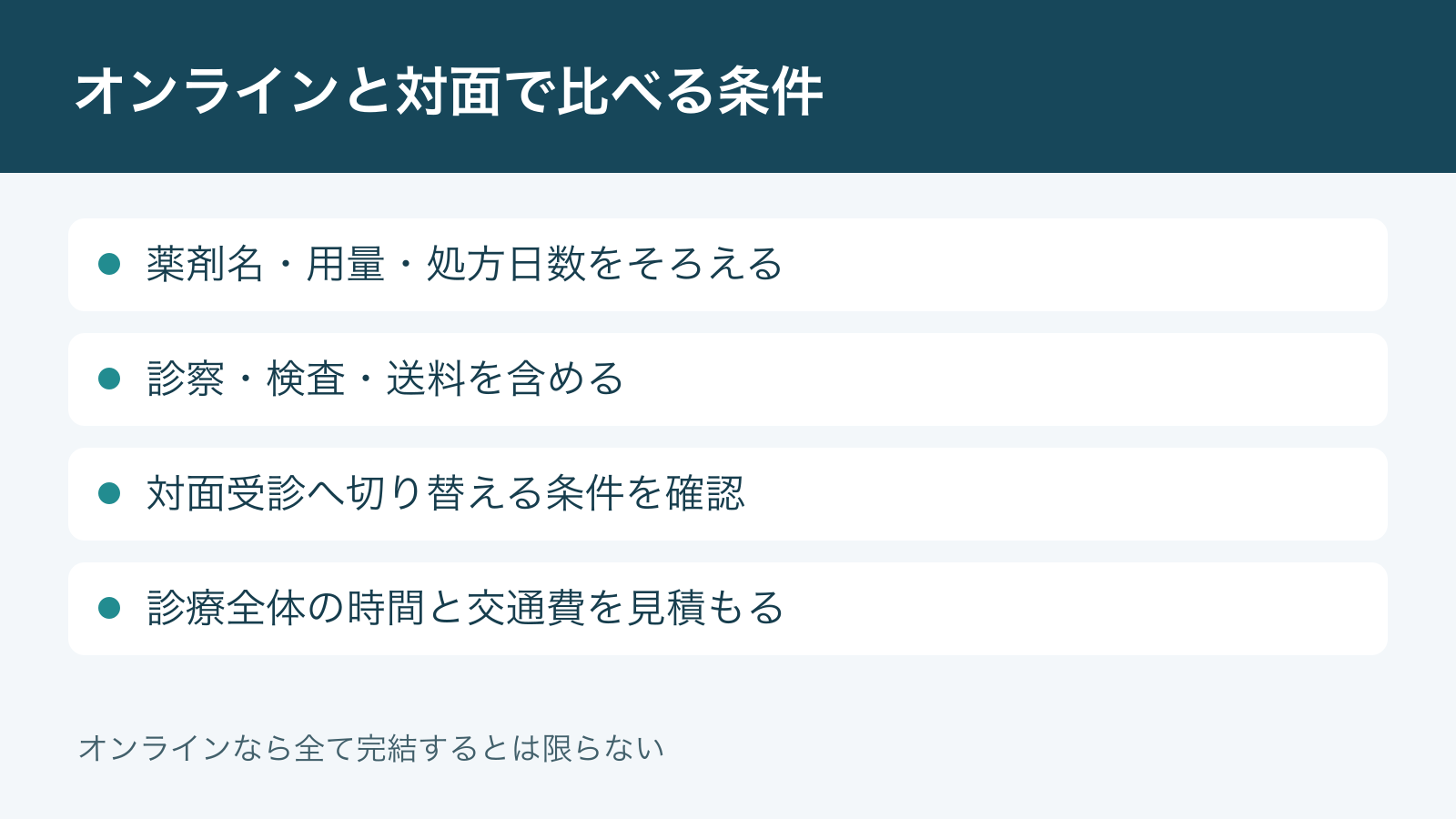 オンラインと対面で比べる条件。薬剤名・用量・処方日数をそろえる。診察・検査・送料を含める。対面受診へ切り替える条件を確認。診療全体の時間と交通費を見積もる