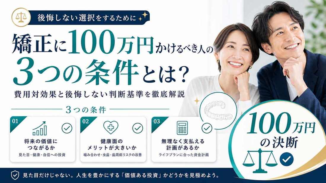 30代・40代の歯列矯正を1級FPが投資対効果で解説するアイキャッチ