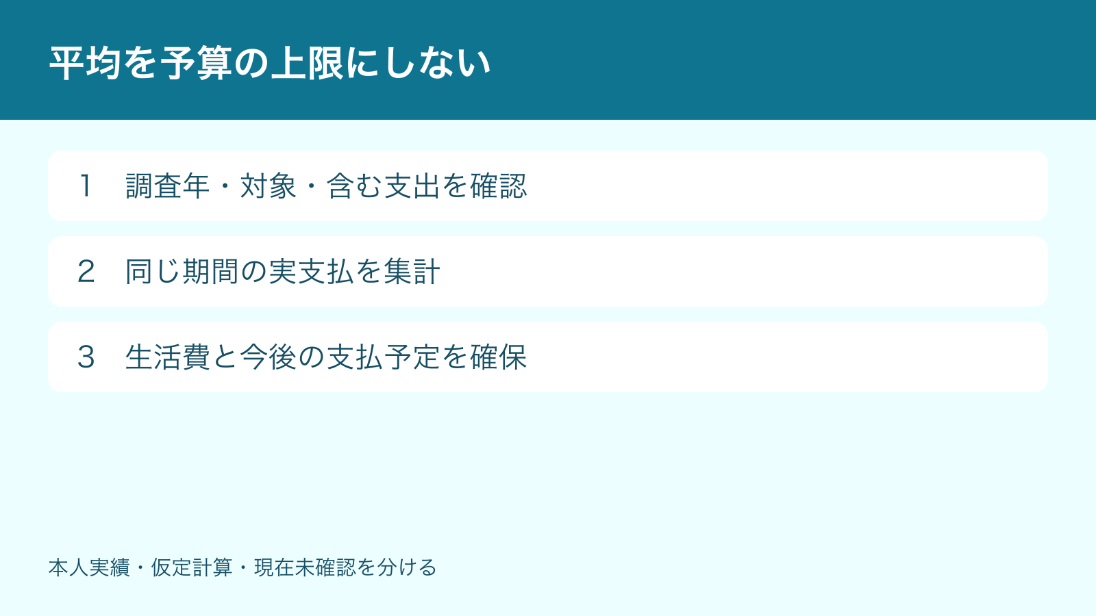 平均を予算の上限にしない。調査年・対象・含む支出を確認、同じ期間の実支払を集計、生活費と今後の支払予定を確保