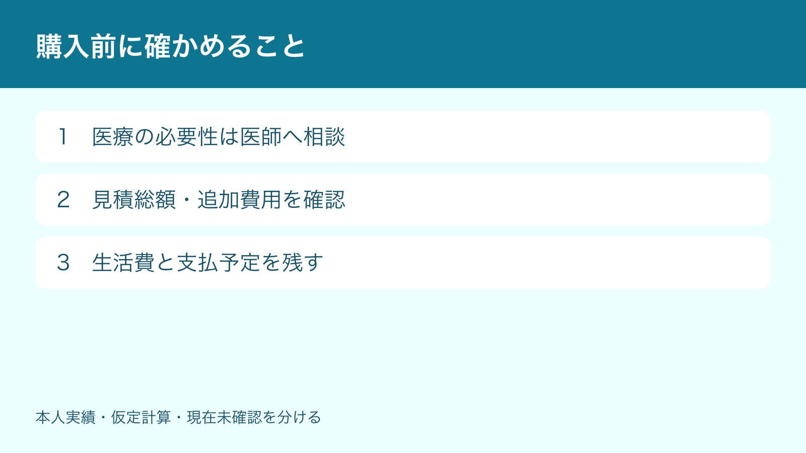 購入前に確かめること。医療の必要性は医師へ相談、見積総額・追加費用を確認、生活費と支払予定を残す