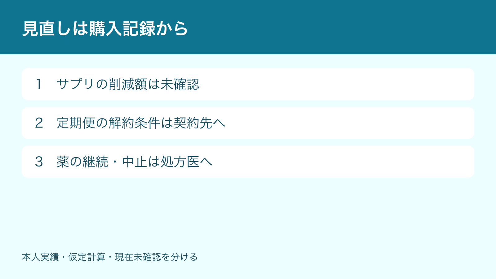 見直しは購入記録から。サプリの削減額は未確認、定期便の解約条件は契約先へ、薬の継続・中止は処方医へ