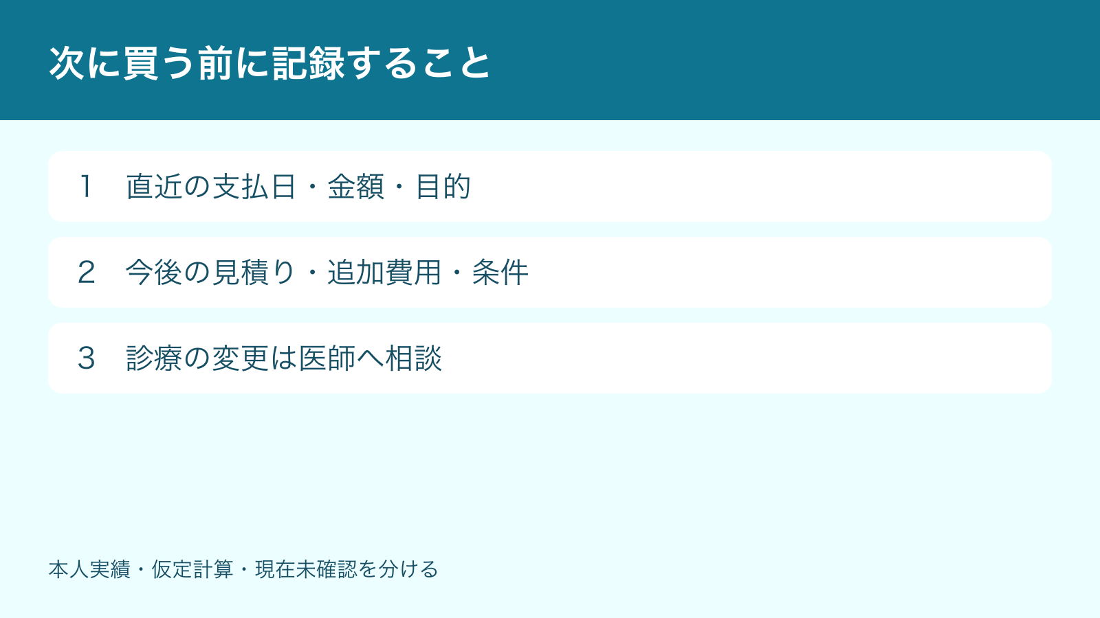 次に買う前に記録すること。直近の支払日・金額・目的、今後の見積り・追加費用・条件、診療の変更は医師へ相談