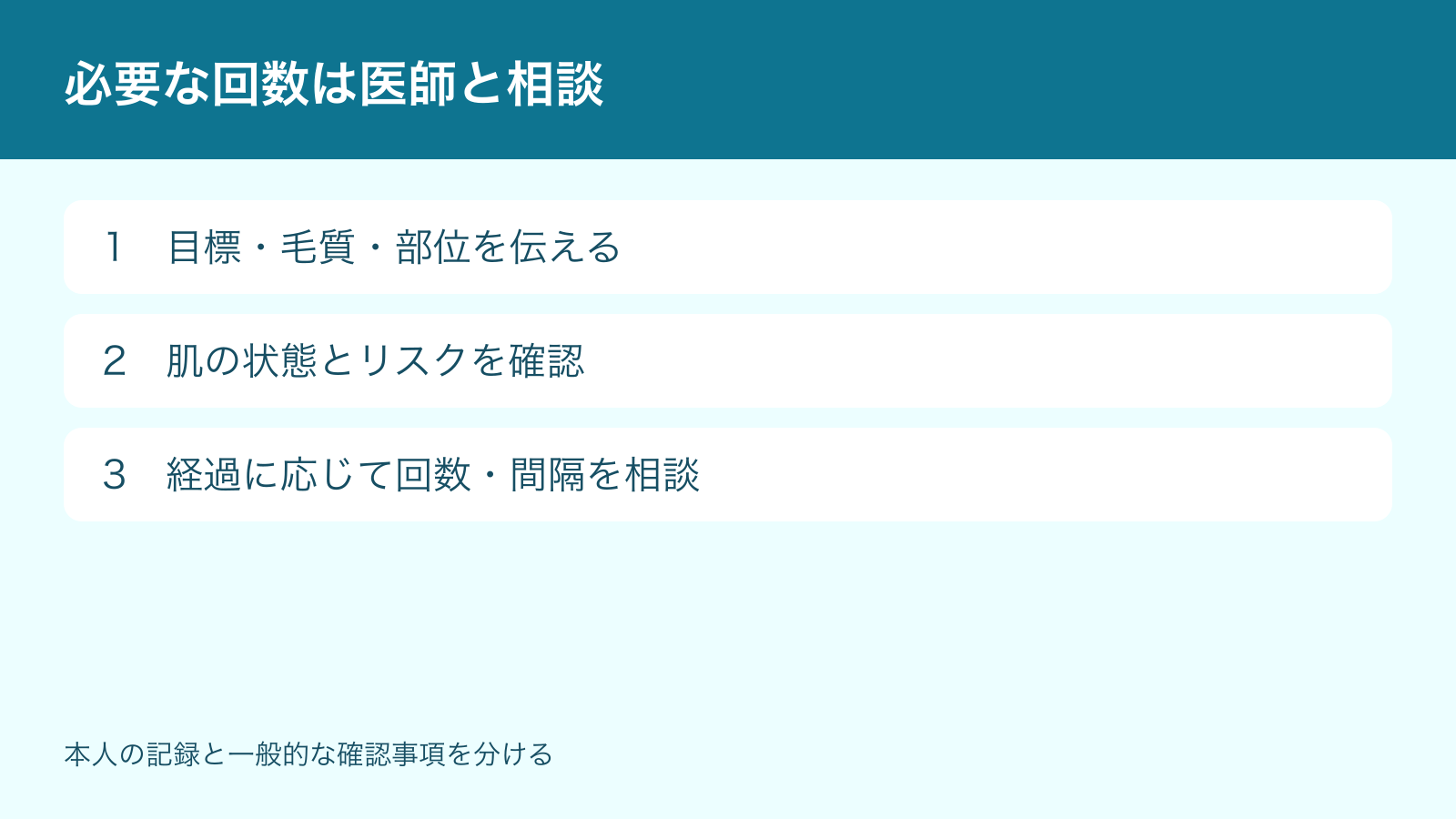 必要な回数は医師と相談。目標・毛質・部位を伝える、肌の状態とリスクを確認、経過に応じて回数・間隔を相談