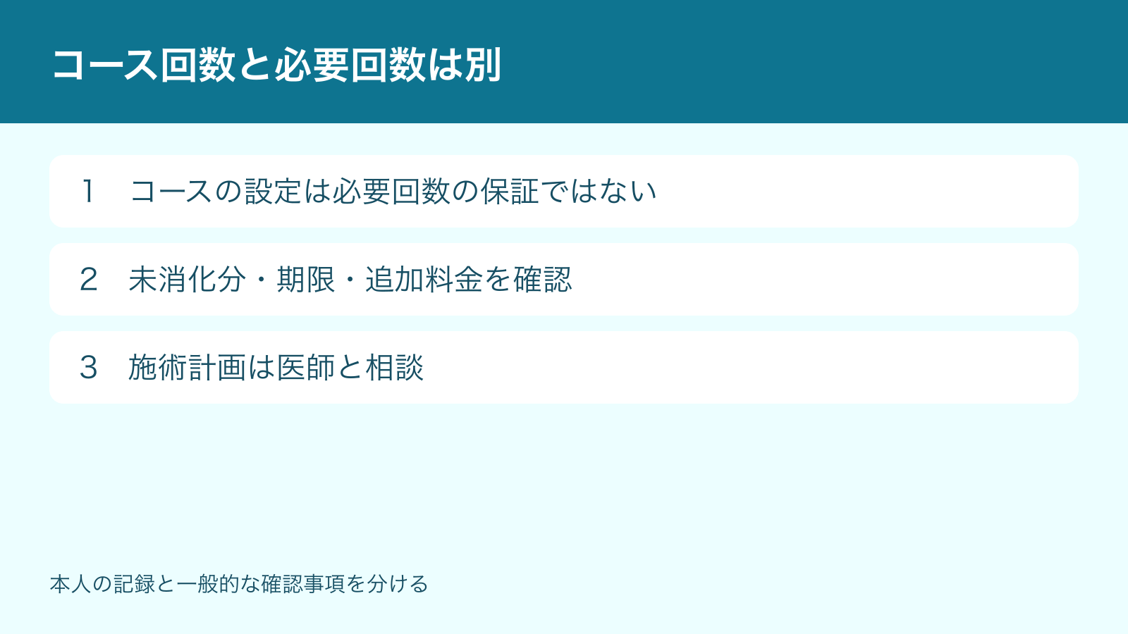 コース回数と必要回数は別。コースの設定は必要回数の保証ではない、未消化分・期限・追加料金を確認、施術計画は医師と相談