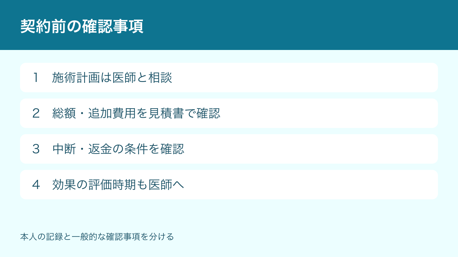 契約前の確認事項。施術計画は医師と相談、総額・追加費用を見積書で確認、中断・返金の条件を確認、効果の評価時期も医師へ