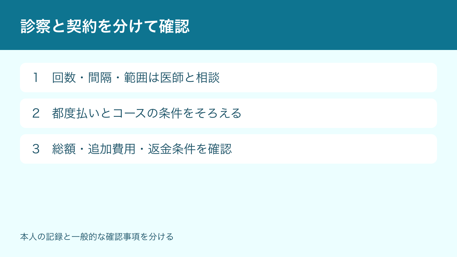 診察と契約を分けて確認。回数・間隔・範囲は医師と相談、都度払いとコースの条件をそろえる、総額・追加費用・返金条件を確認