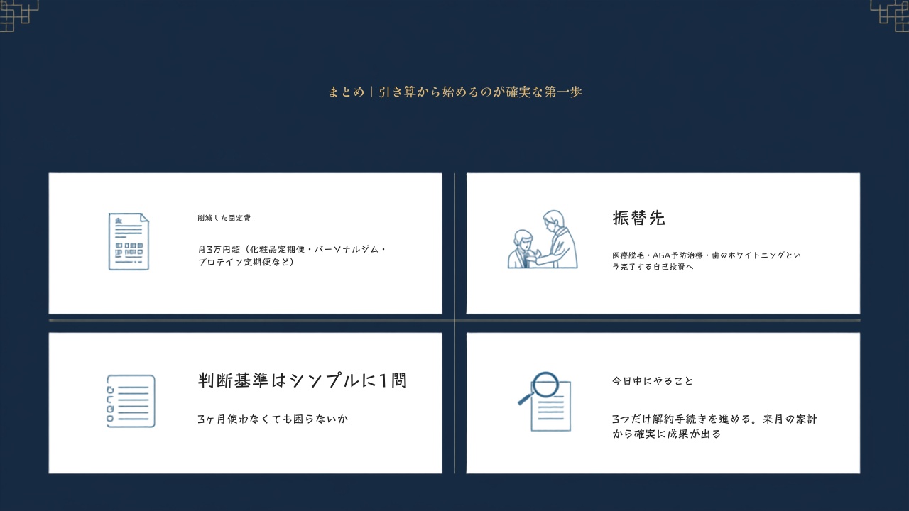 美容支出の引き算まとめ図解：固定費削減・医療脱毛やAGA予防治療やホワイトニングへの振替・判断基準3ヶ月・今日中の解約