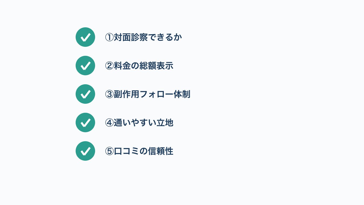 GLP-1クリニック選びで後悔しない5つの基準（対面診察・料金総額表示・副作用フォロー・立地・口コミ）を示したチェックリスト。