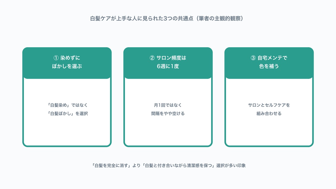 白髪ケアが上手な人に見られた、染めずにぼかしを選ぶ・サロン頻度は6週に1度・自宅メンテで色を補うという3つの共通点を示した図解