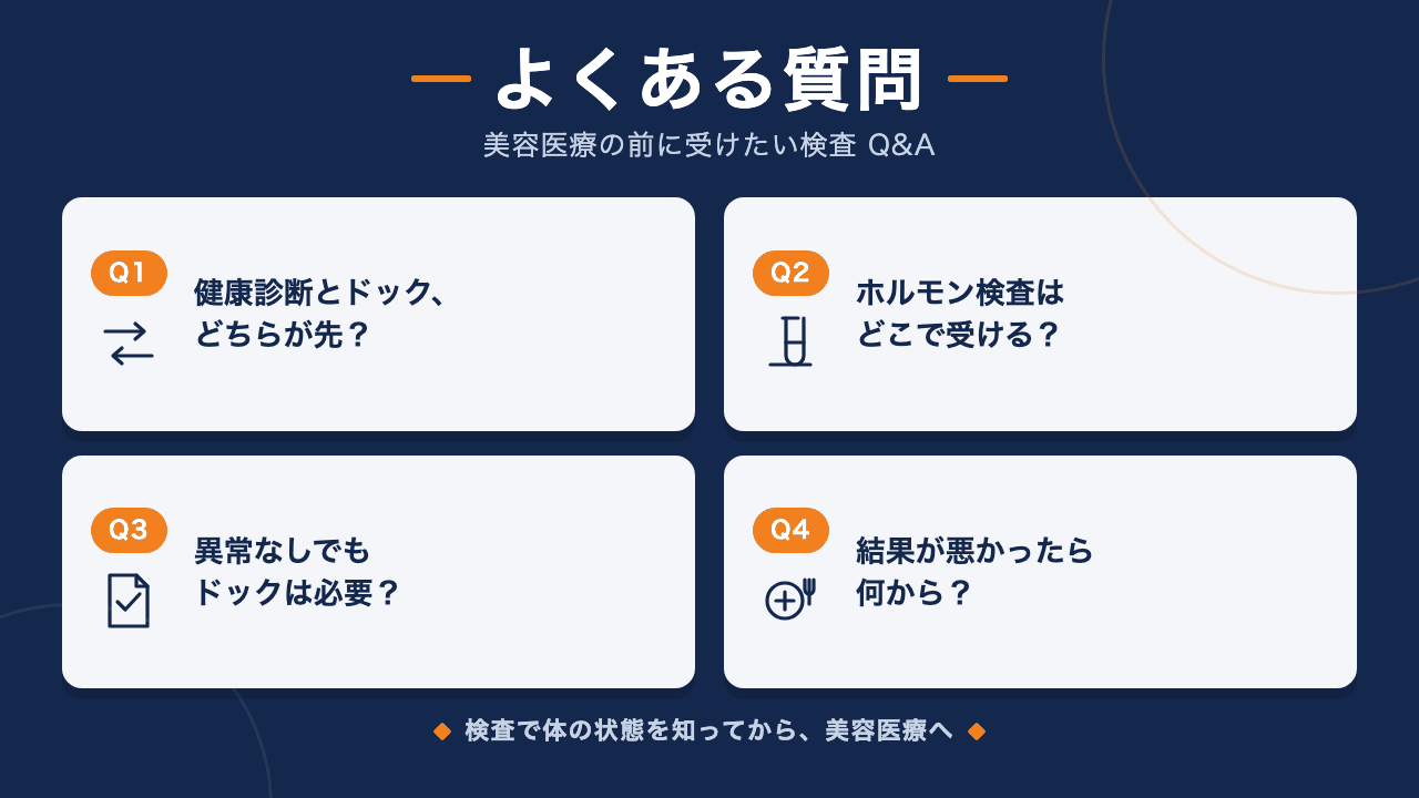 美容医療の前に受けたい人間ドック・男性ホルモン検査でよくある質問4つを1級FPが図解で回答