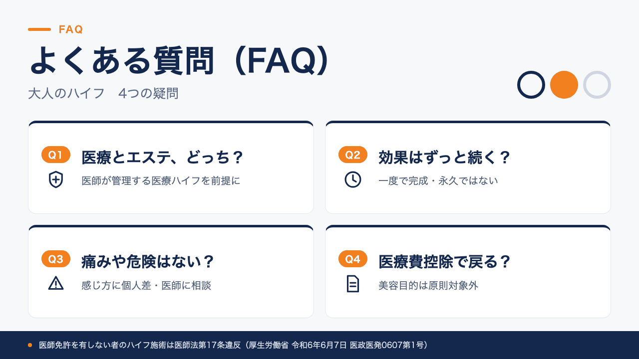 大人のハイフの医療とエステの違い・効果でよくある質問4つを1級FPが図解で回答