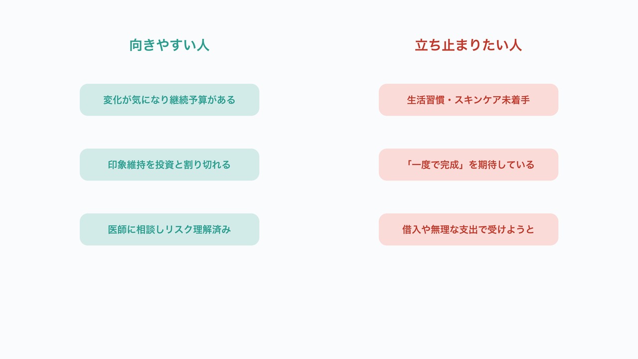 ハイフが向く人・向かない人の図解。それぞれ3項目を対比したリスト。