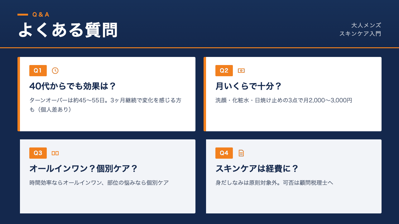 大人メンズスキンケアの効果・費用でよくある質問4つを1級FPが図解で回答