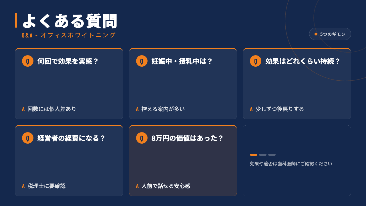 オフィスホワイトニングの回数・費用でよくある質問5つを1級FPが図解で回答