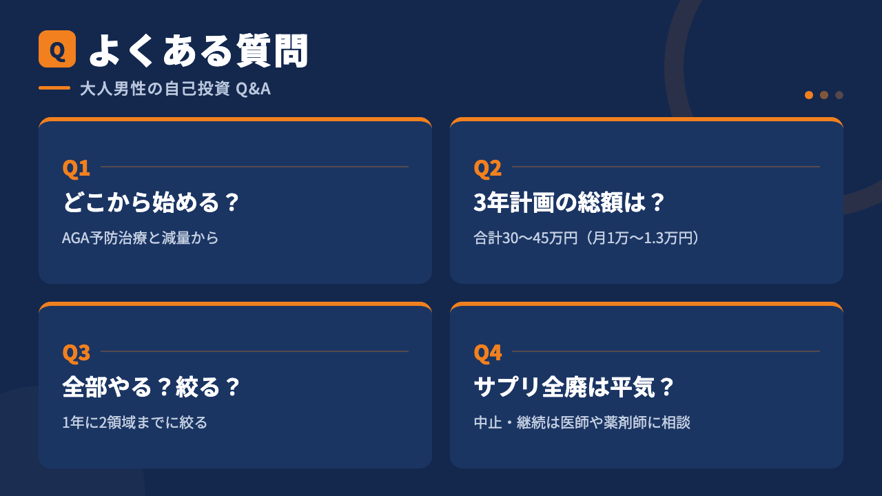 大人男性の自己投資の始め方・3年計画の総額でよくある質問4つを1級FPが図解で回答