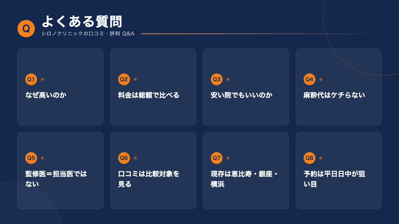 シロノクリニックの料金・口コミでよくある質問8つを1級FPが図解で回答
