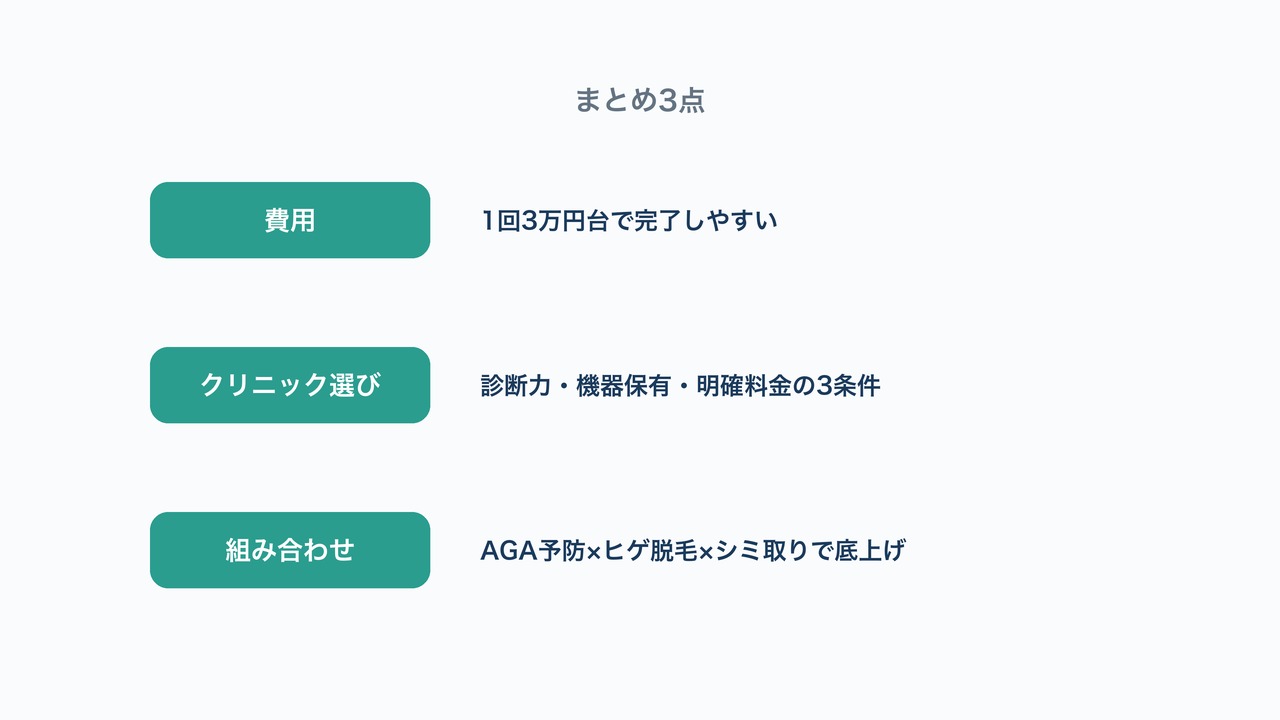 メンズのシミ取りレーザーまとめ3点の図解。費用・クリニック選び・組み合わせの要点。