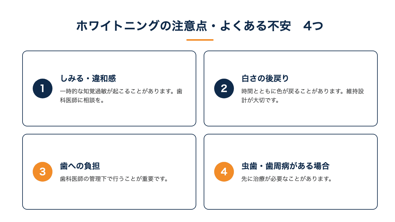 ホワイトニングの注意点・よくある不安4つをまとめた図解です